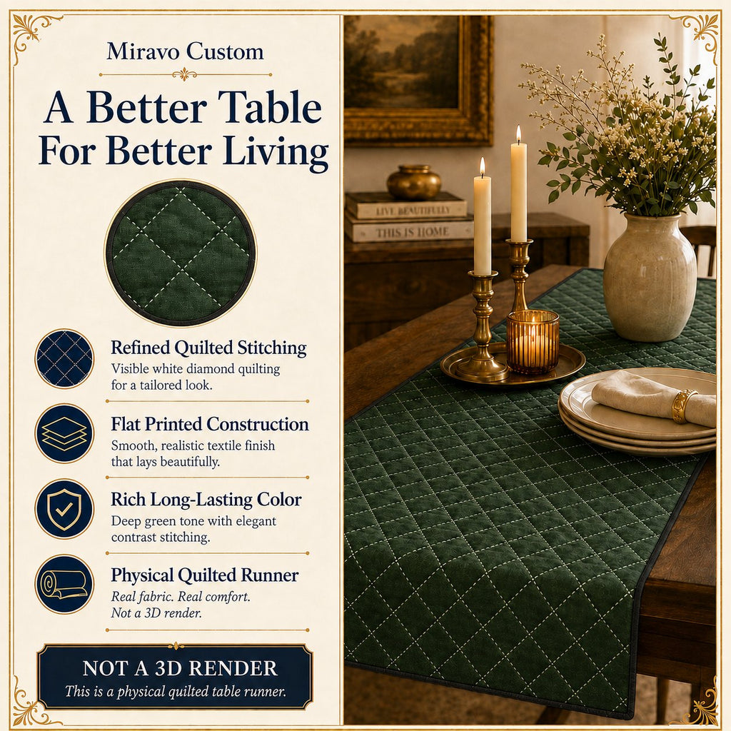 Quilted runner features at a glance