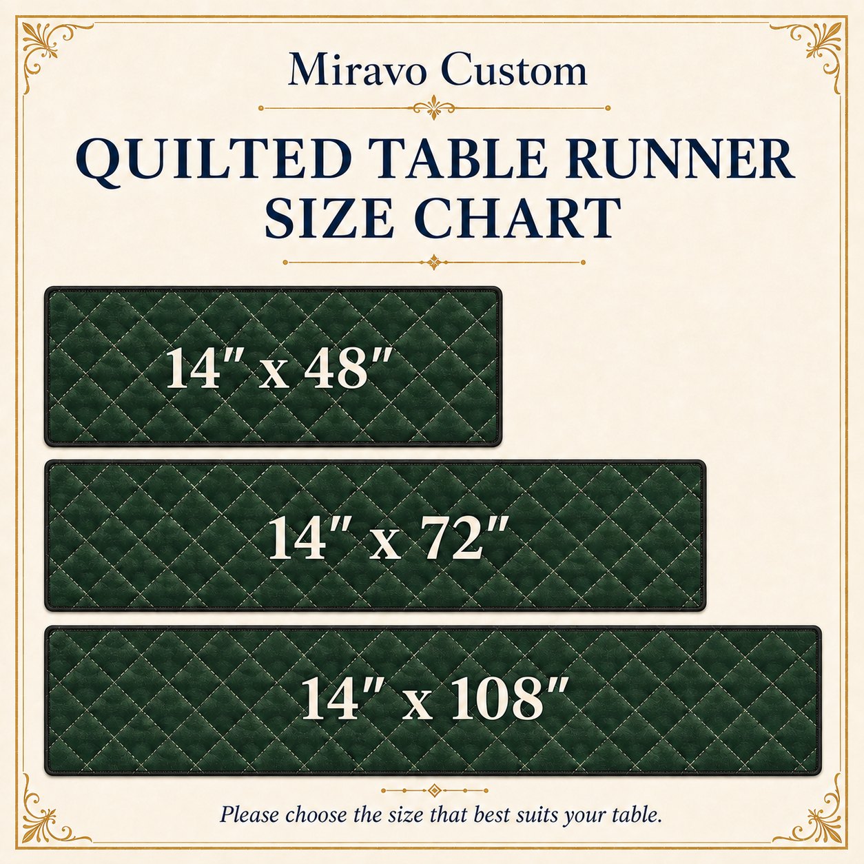 Quilted runner size chart