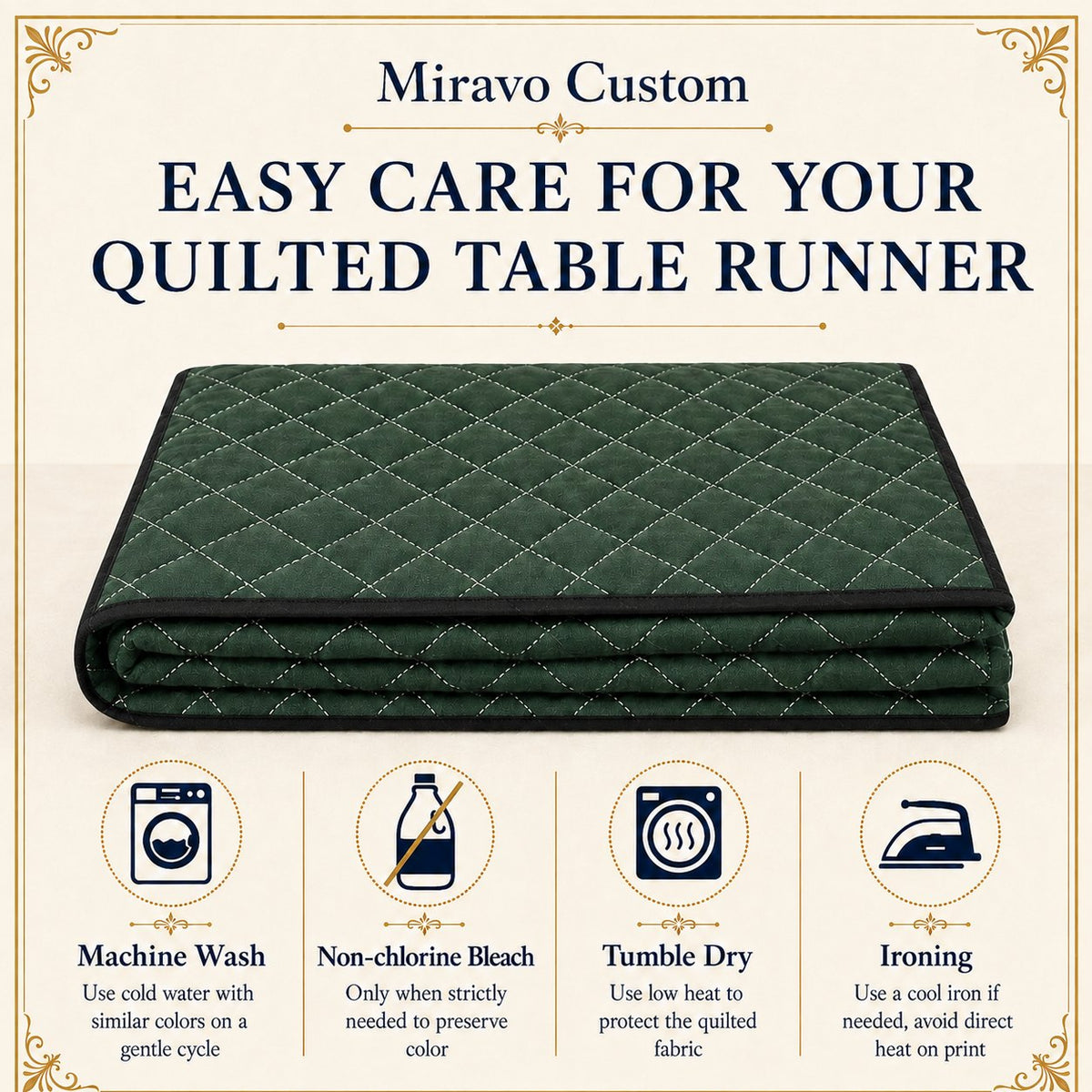 Care instructions for a quilted runner — shared product guide; illustrative sample artwork